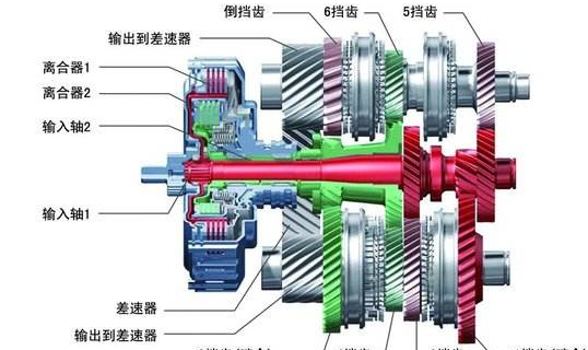 重慶廠家離合器分享：什么是安全夾頭？安全夾頭有什么優(yōu)點(diǎn)？